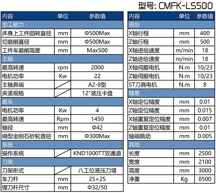 CMFK-LS500刹车盘车磨一体机参数表
